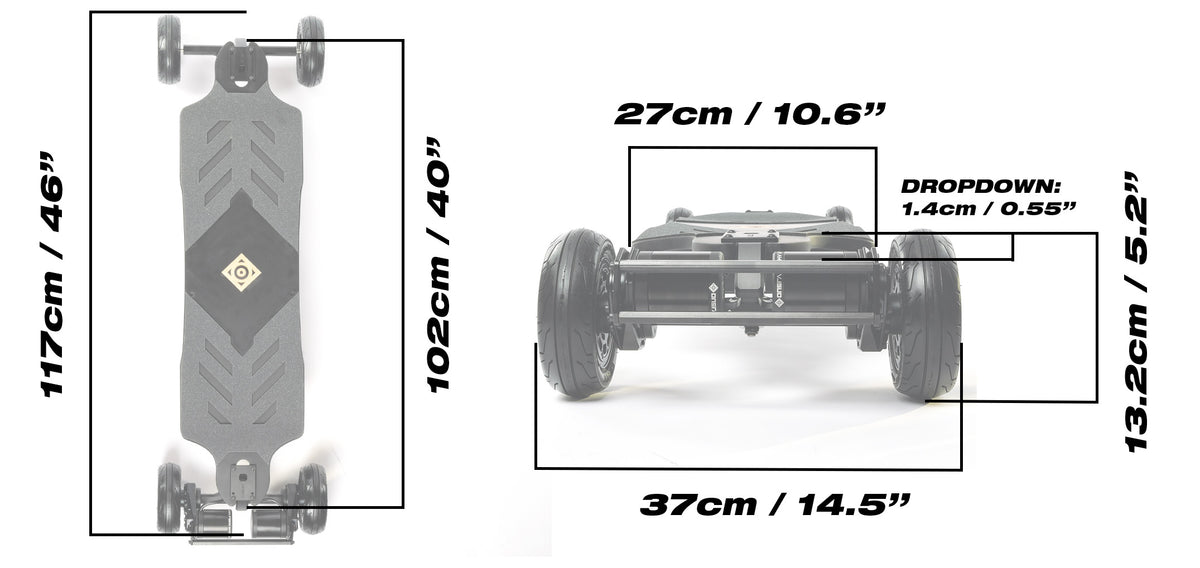 measurements