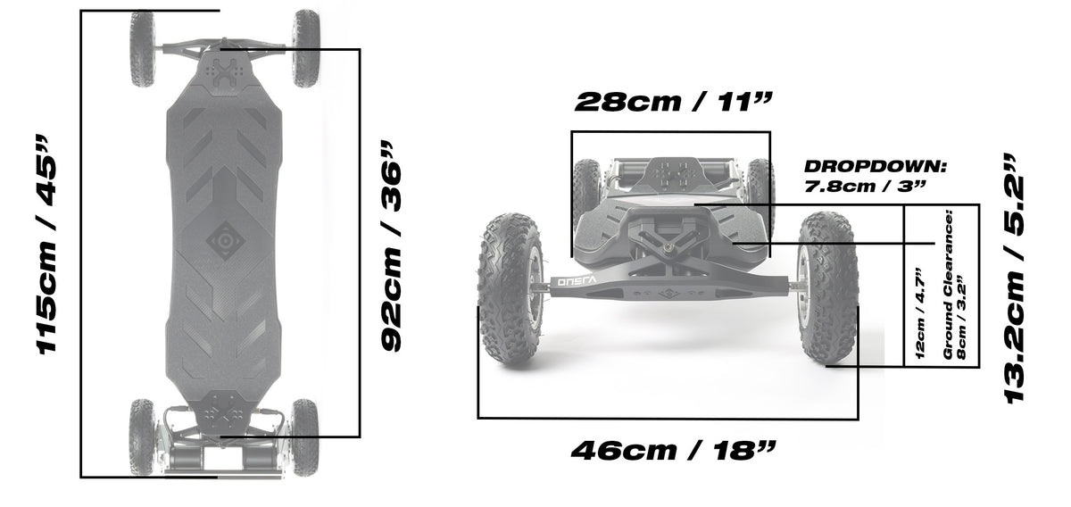 measurements